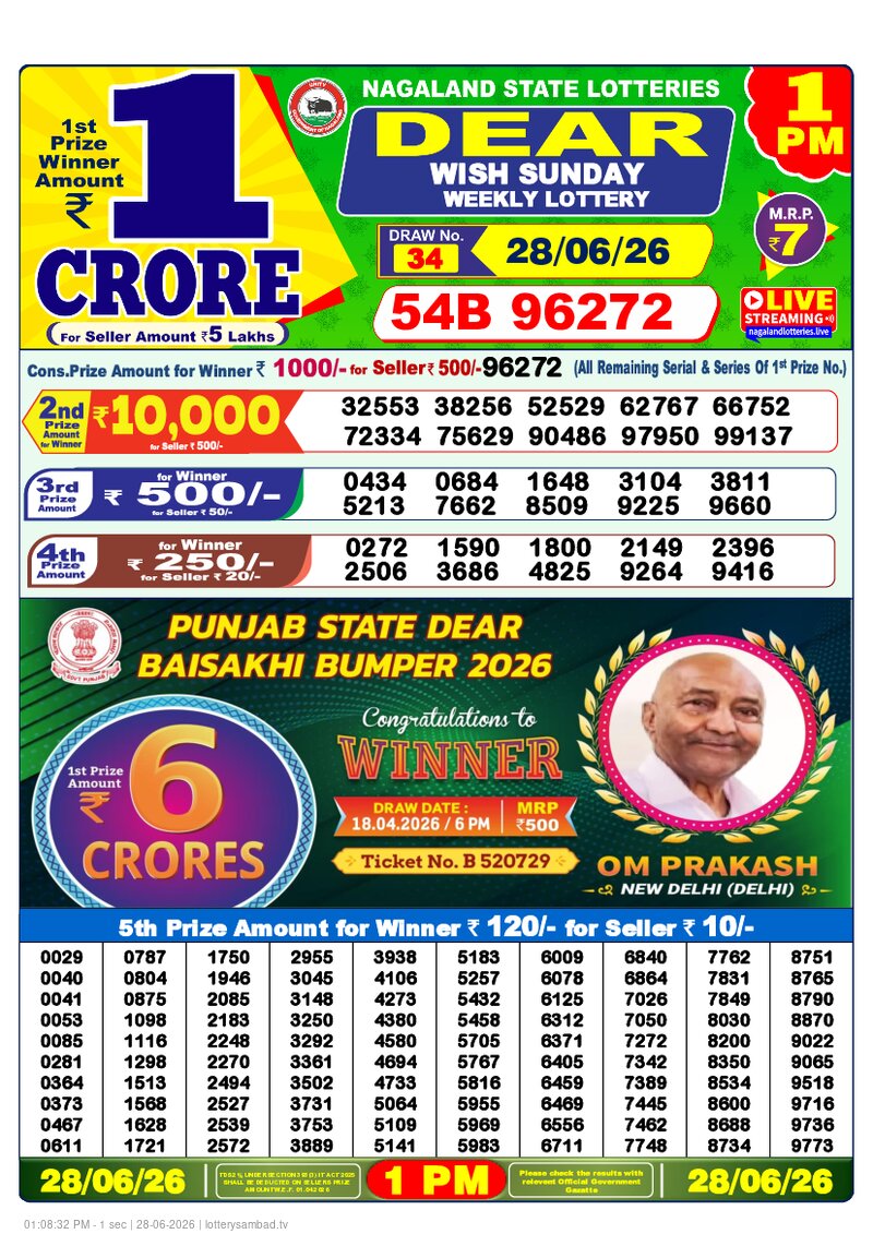 Lottery Sambad Today (28 June, 2026) Dear Lottery Result 1 PM 6 PM 8 PM